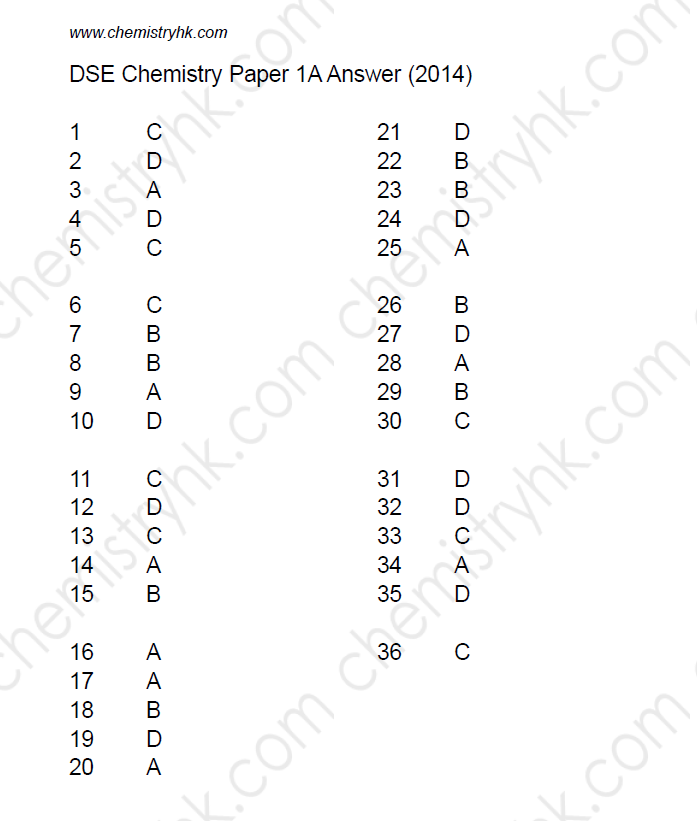 2014 DSE Chemistry Paper 1A MC Answer past paper marking scheme